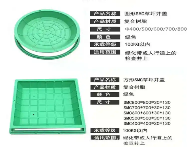 比如树脂复合种植井盖展示